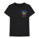 Wichita 2019 T-Shirt